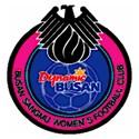 Baoen Shangwu Women's Football Team
