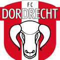 Dordrecht