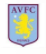 Aston Villa Women
